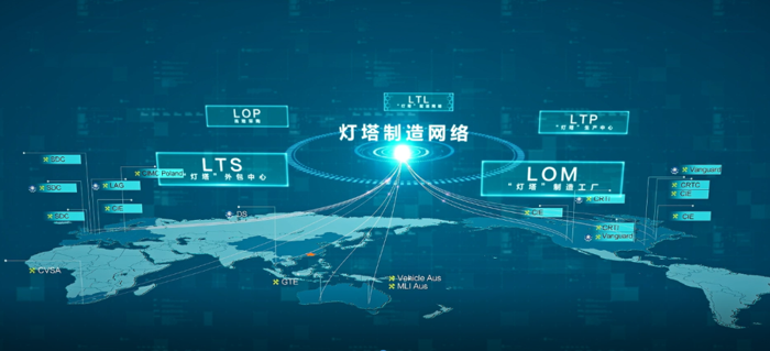 中集车辆斩获“2023年度第一高端专用车品牌”殊荣3.png