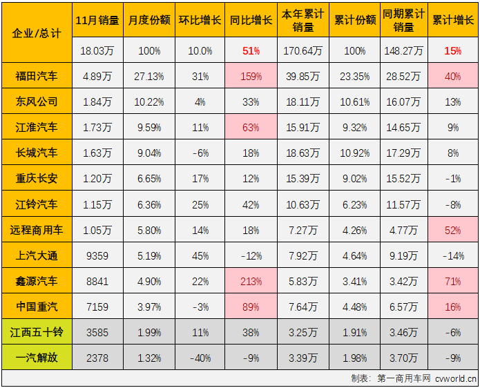 轻卡5.png
