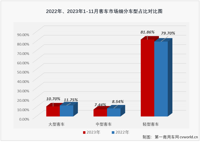 客车2.png