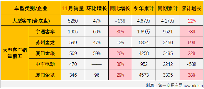 客车5.png