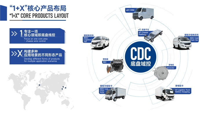 由吉泰GETEC、中建科工联合交付的首座全自动轻卡模块化智能换电站，12月28日在东莞·清溪镇全面启动运营。