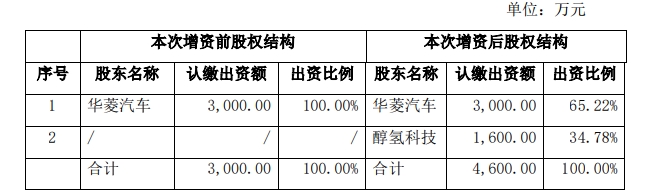 汉马2.png