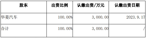 汉马科技3.1.png