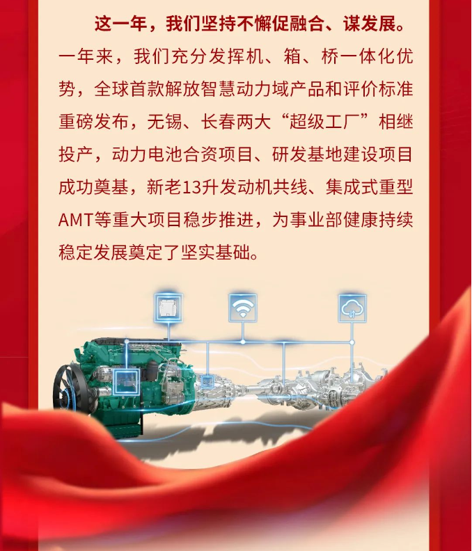 新年献词丨八十载砥砺奋进 阔步再踏芯征程