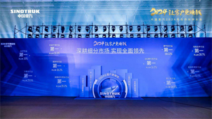 中国重汽成功卫冕2023销冠  2024让客户更赚钱(1)787.png
