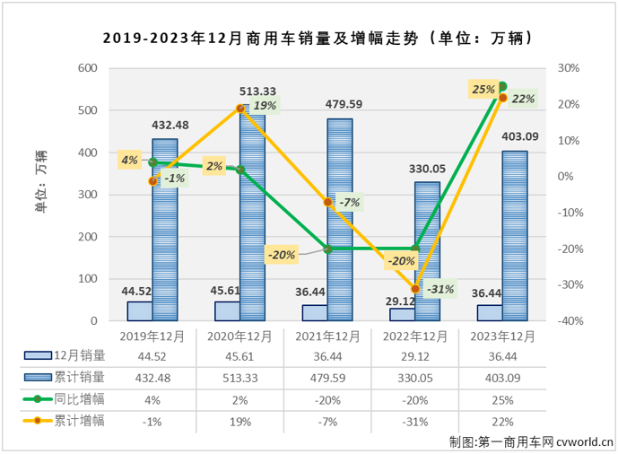商车排1.png