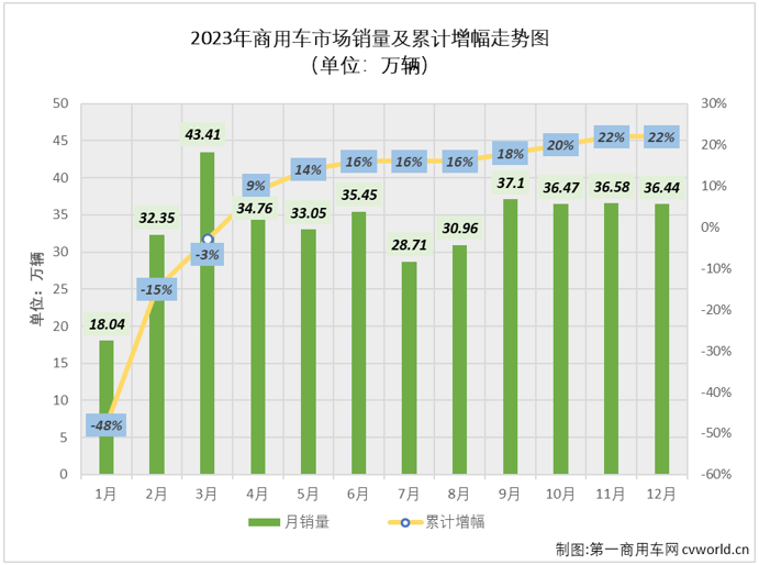 商车排2.png