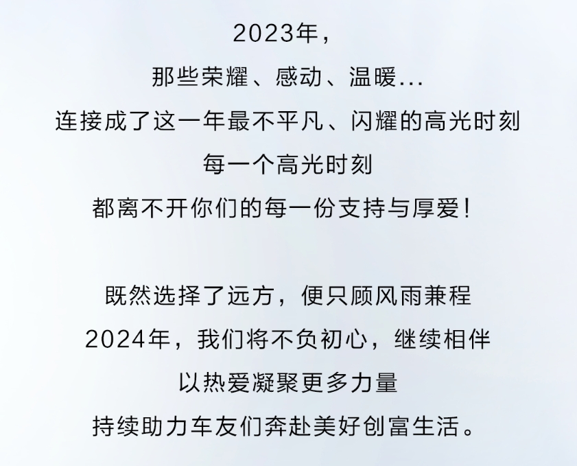 坚定信心，稳步前行 | 长跨营销2023年度回顾