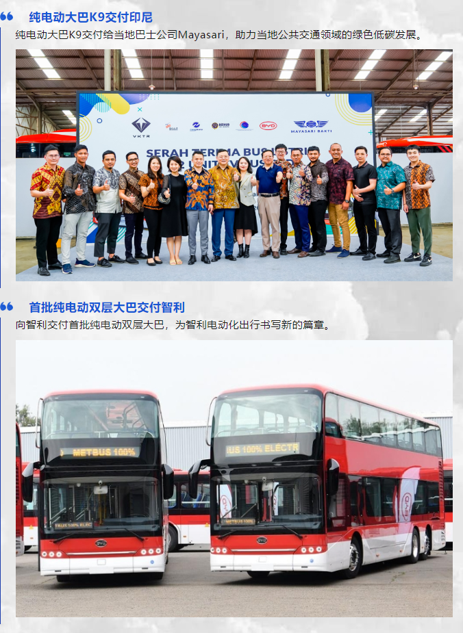 盘点！比亚迪商用车2023年度四大关键词！