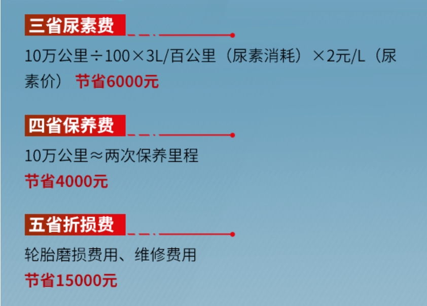 【好车推荐】北奔子母车 合规运营 赚钱好搭档
