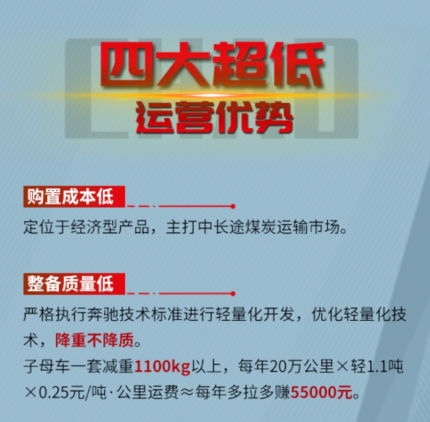 【好车推荐】北奔子母车 合规运营 赚钱好搭档