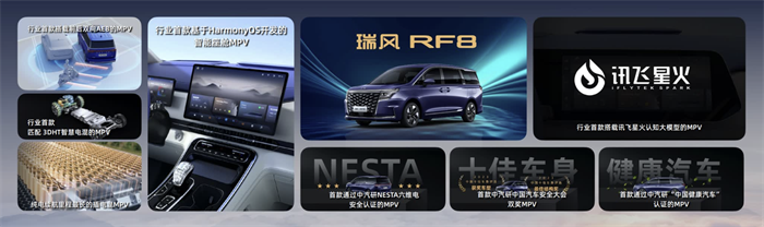 “新国潮智能电混MPV”的瑞风RF8在中国·松山湖举行上市发布会，吹响“有智有为，中国瑞风”的品牌号角。