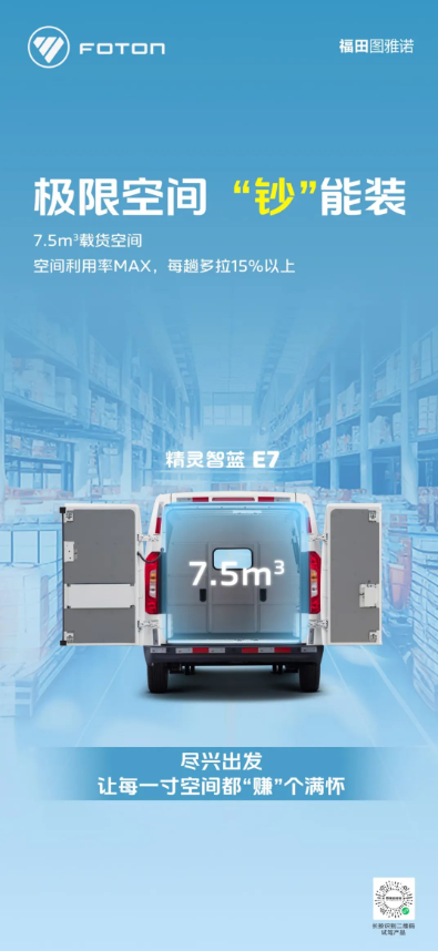 解锁图雅诺精灵智蓝E7的创富“钞”能力!