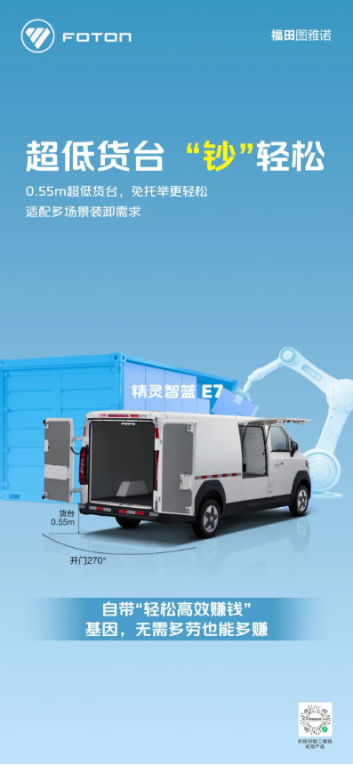 解锁图雅诺精灵智蓝E7的创富“钞”能力!
