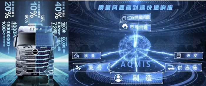 当下，“新质生产力”已成为国民经济的热词——它是指由技术革命性突破、生产要素创新性配置、产业深度转型升级而催生的当代先进生产力。各行各业逐步引入新质生产力，加强标准体系引领与质量支撑，尝试打造持续发展的新动能。