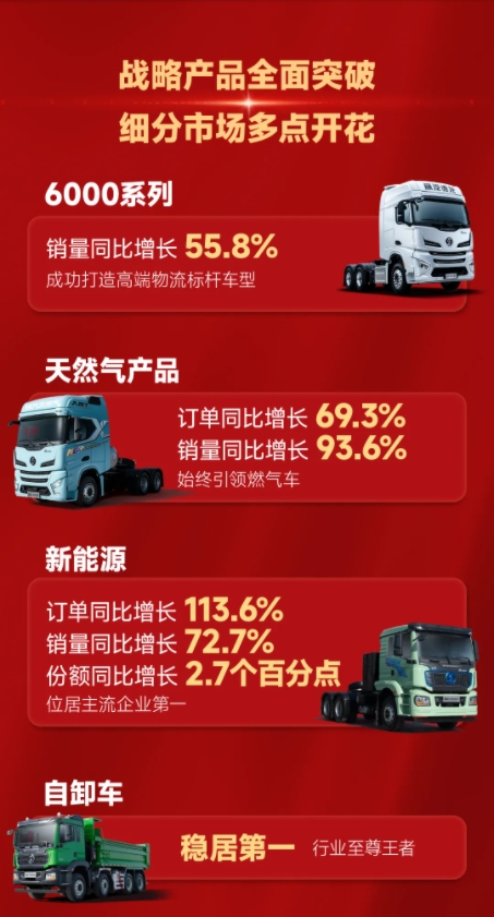 陕汽2.png