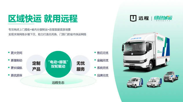 4月10日，天津庆隆首批运力交付仪式在天津庆隆智慧物流园区总部隆重举行，同时现场还发布了绿色城运区域快运行业新能源运力解决方案。远程新能源商用车集团副总裁端木晓露，绿色城运总经理秦愉，天津庆隆物流董事长吴顺祥、总经理吴庆满，浙江星程融资租赁负责人杜睿博，以及众多区域快运行业合作伙伴出席现场，共同见证绿色城运与庆隆物流携手共建京津区域快运物流网络新生态