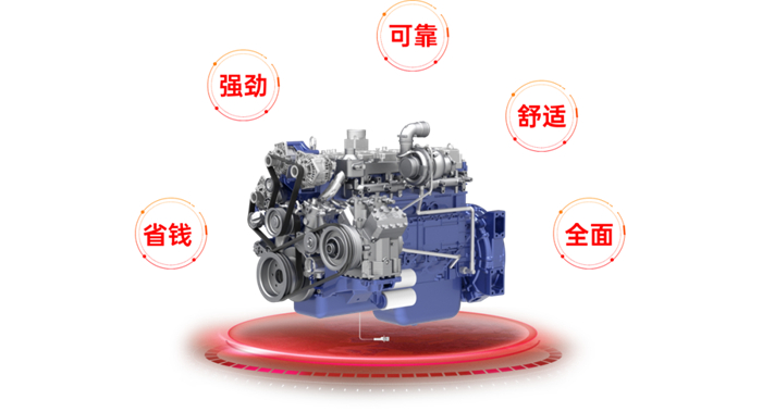 4月10日，1200辆搭载潍柴WP10发动机的亚星客车在江苏扬州荣耀交付，用于当地朝觐运输。该批车辆由沙特客户一次性采购，潍柴动力再次用高品质实力打响“中国制造”的响亮名片，为一带一路建设贡献潍柴力量。