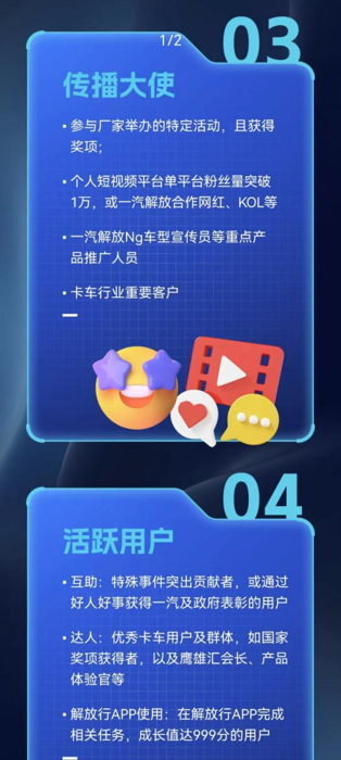 每个人，都有属于自己的梦想，它就像一粒种子，散播在“心灵”的土壤里，尽管它很小，却可以开花结果。作为中国汽车工业的摇篮的解放，自诞生那一刻起就承载着将中国汽车搞上去的伟大使命，“中国第一，世界一流”是解放人的梦想。卡车司机，在运输一线忙碌奔波，出入平安、收入可观、生活幸福，是他们的梦想