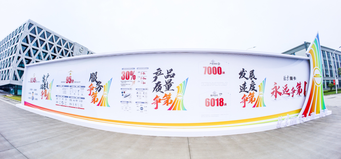 2024年5月31日，在北京重卡上市一周年之际，创新质量成就用户梦想造就发展传奇。来自全国各地的北京重卡功勋用户与优秀合作伙伴共300多人齐聚北京重卡品牌体验中心，共同见证北京重卡上市一年来的发展成绩。北京重卡重磅发布行业独家“四大承诺”，超乎预期的梦想嘉年华系列活动惊喜不断，让用户爽翻天