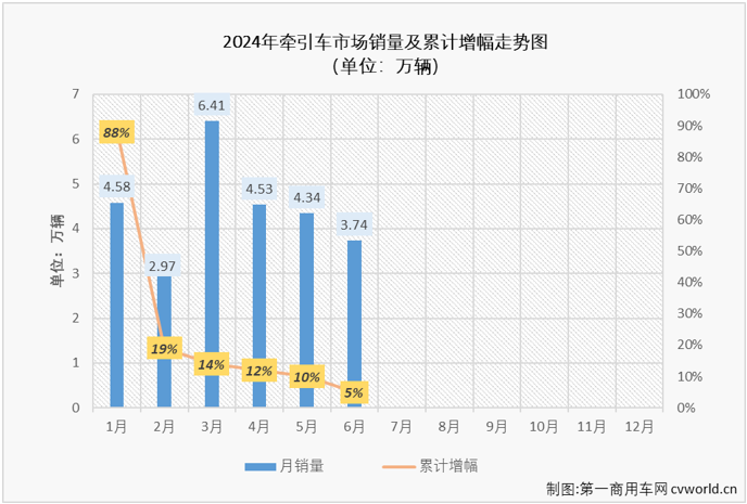牵引车2.png