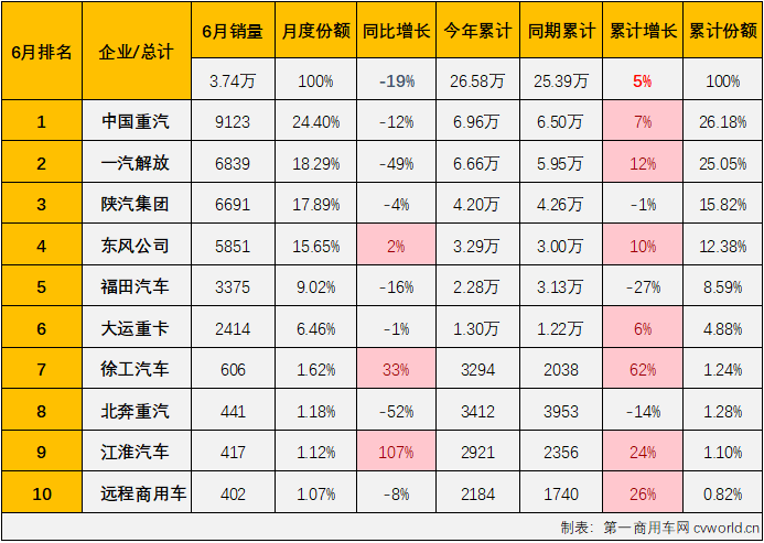 牵引车3.png