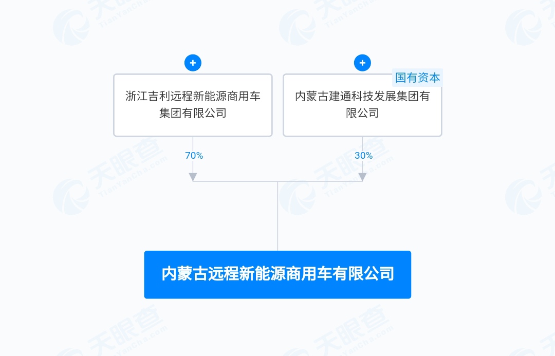 股权.jpg