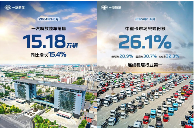 一汽解放向上之路驰而不息1.png