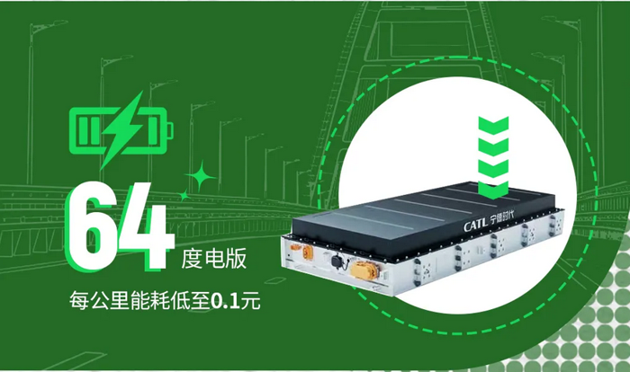 解密恺达EX6销量3.png