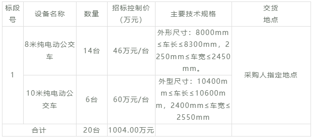招标12.png