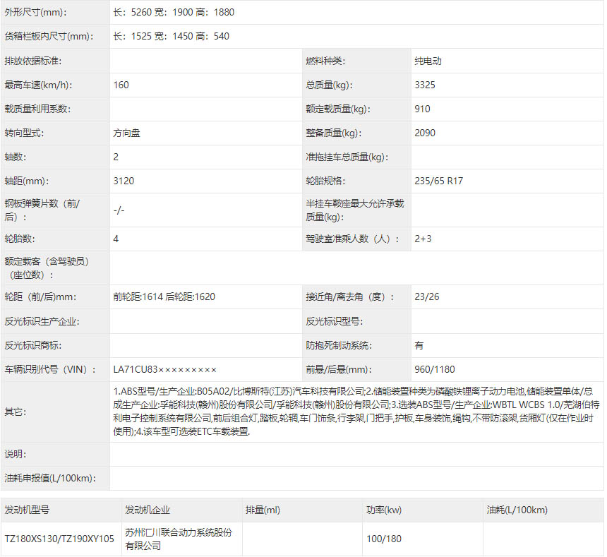 【第一商用车网 原创】雷达皮卡RD5皮卡新品的亮相，表明吉利雷达在皮卡市场正酝酿新的“杀招”，进一步改变市场格局。