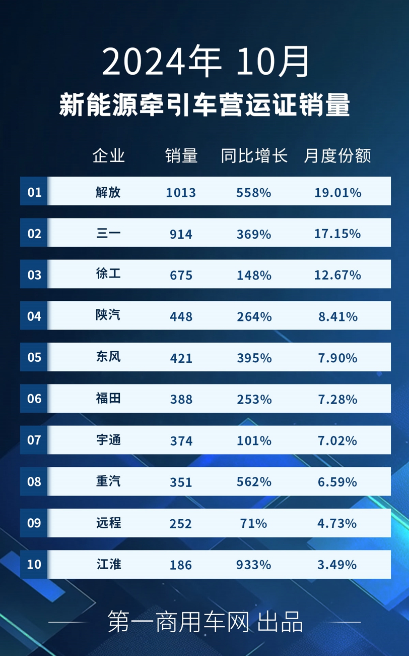 新能源牵引车2.jpg