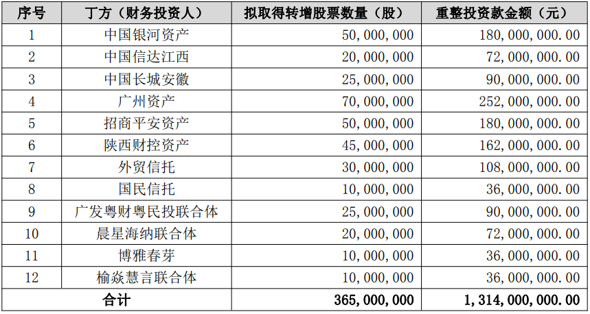投资1.png