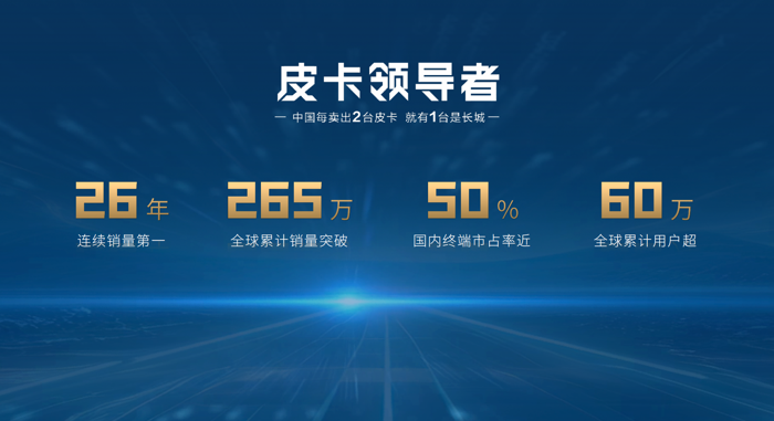200辆新车交付坦桑尼亚3.png