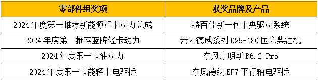 商用车44.png