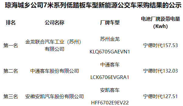 中标2.png