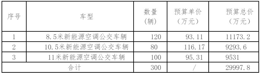 哈尔滨.png