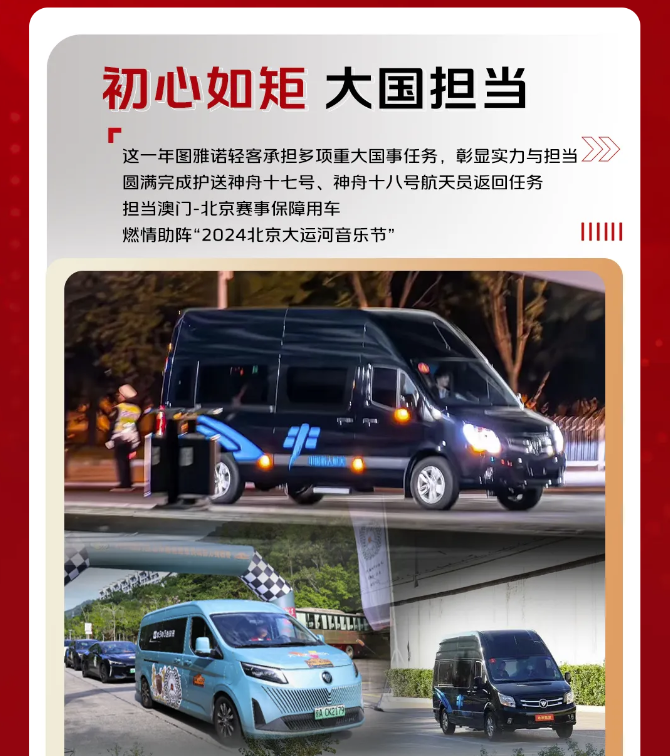2024时光循迹，图雅诺战报震撼发布2.png