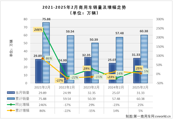 商车1.png