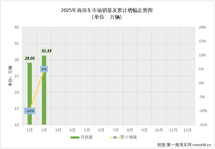 商车2.png