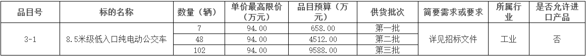 招標3.png
