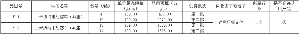 招標5.png