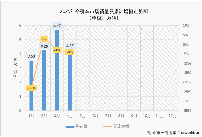 牵引车2.png