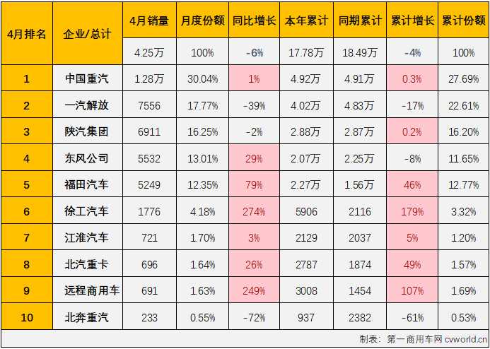 牵引车3.png