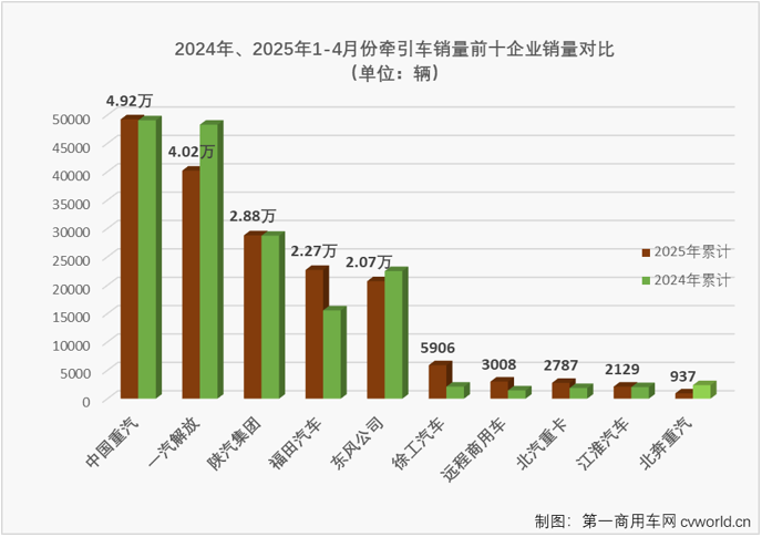 牵引车5.png