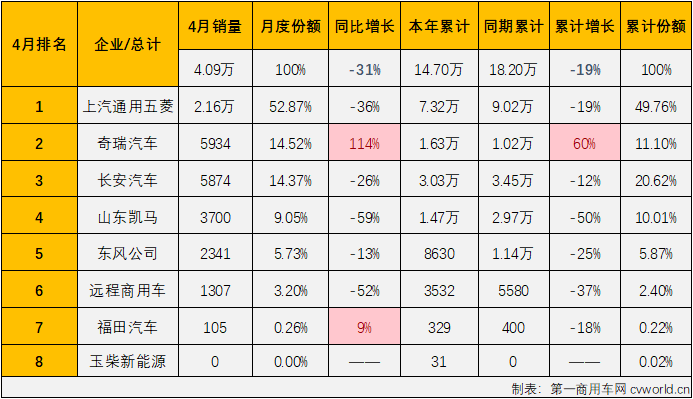 微卡2.png