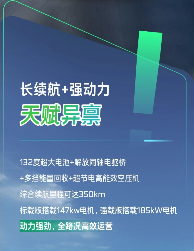 天赋型选手！虎6G纯电“盈”在起跑线！