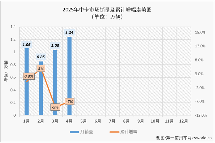中卡2.png