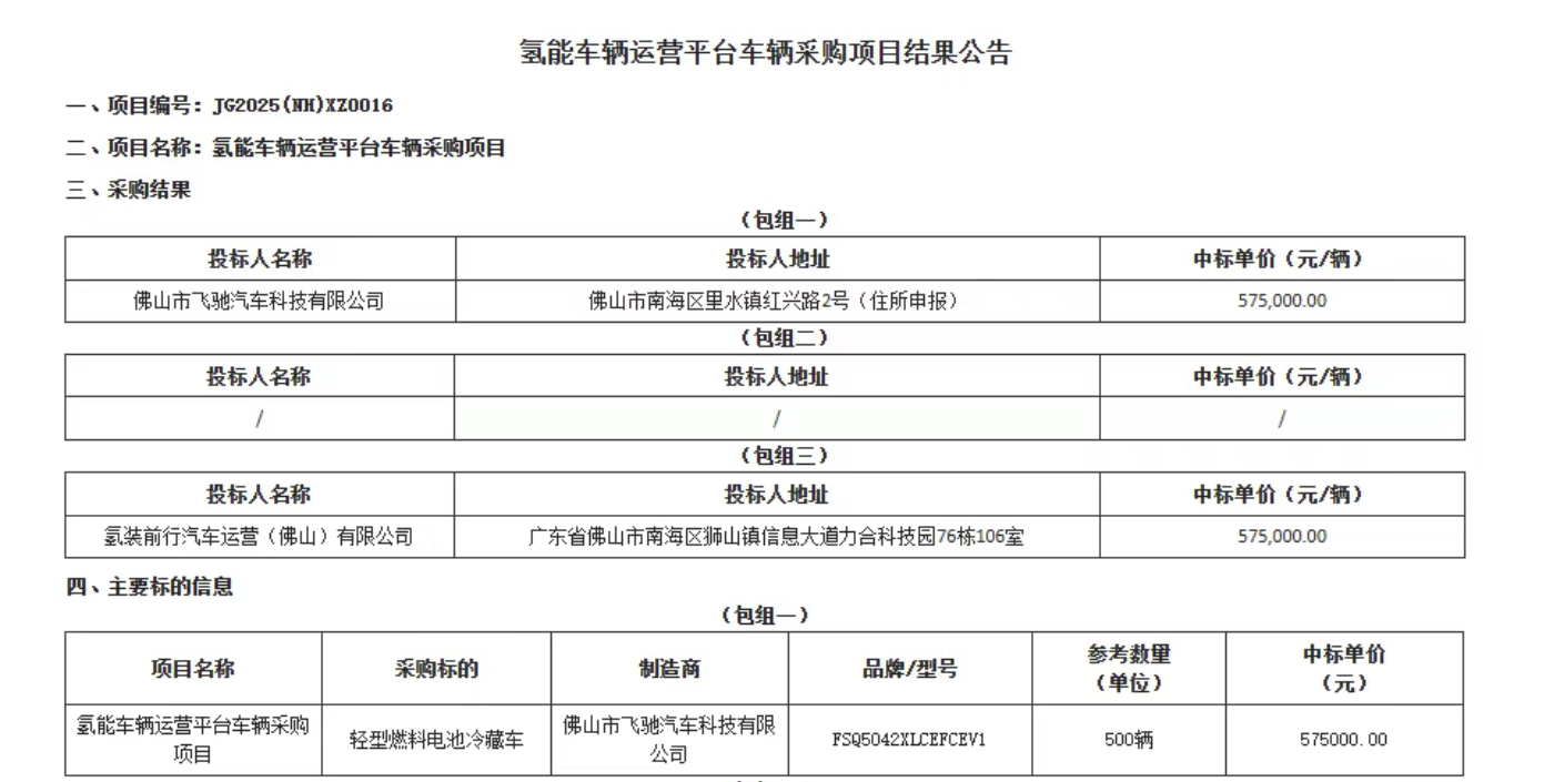 飞驰科技斩获近3亿元超级订单.png