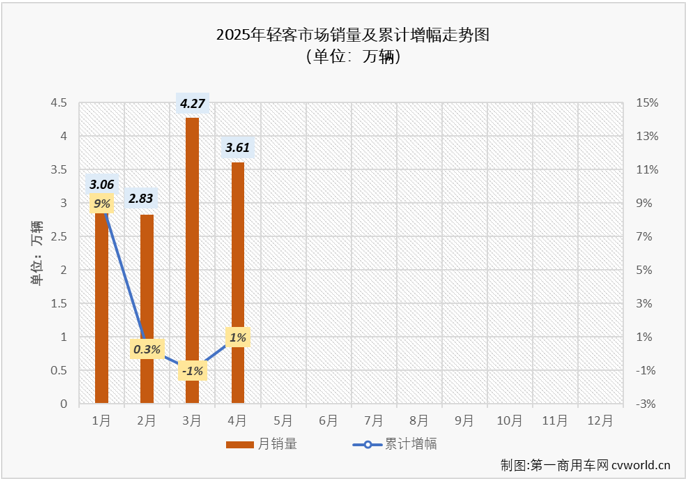 轻客2.png